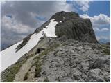 Passo Valparola - Sasso di Stria